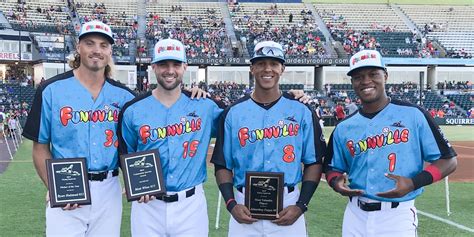 Flying Squirrels announce 2019 team awards | Flying Squirrels