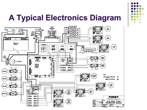 Electronics Presentation 06 