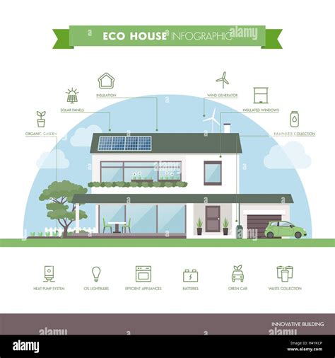 Green Eco House Infographic With Modern Building And Ecology Icons Set