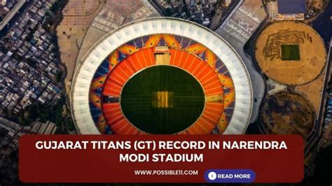 Gujarat Titans (GT) record in Narendra Modi Stadium