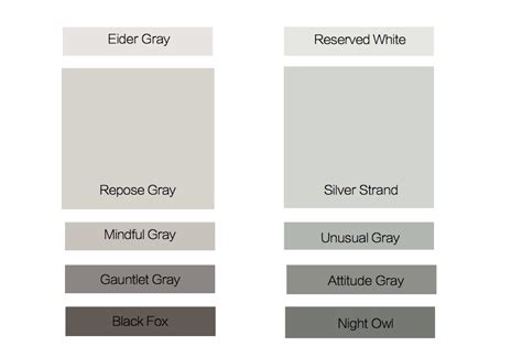 Pin by Katie Rule on paint colors | Repose gray, Grey painted brick house, Painted brick house