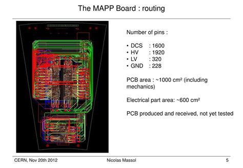 Ppt Pp1 Design Powerpoint Presentation Free Download Id5701156