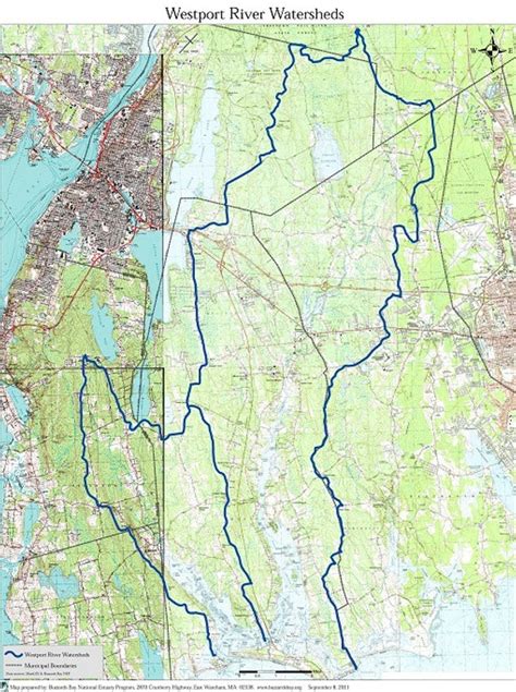 What is a Watershed?