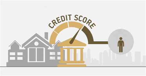 Guide To Understanding Credit Scores And Score Ranges