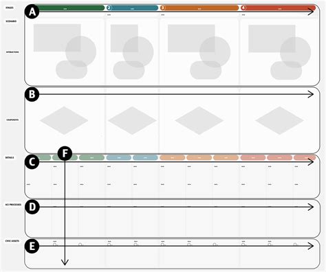 Civic AI Toolkit | Nesta