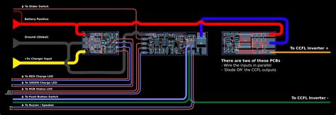 Diagram F Wiring Schematic Wiring Diagram Mydiagram Online