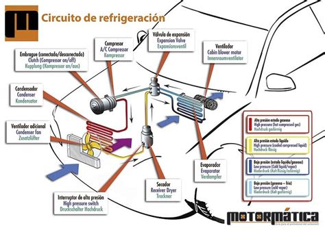 Diagrama De Conexion De Un Relay Para Motor De Refrigerador