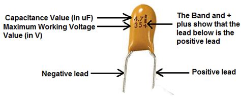 How to Read a Tanatalum Capacitor