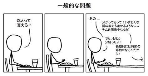 Xkcd：the General Problem 一般的な問題 酔眼漂流読書日記