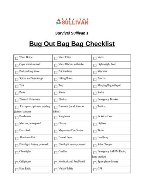 Bug Out Bag Checklist Download Free Pdf Equipment Manufactured Goods