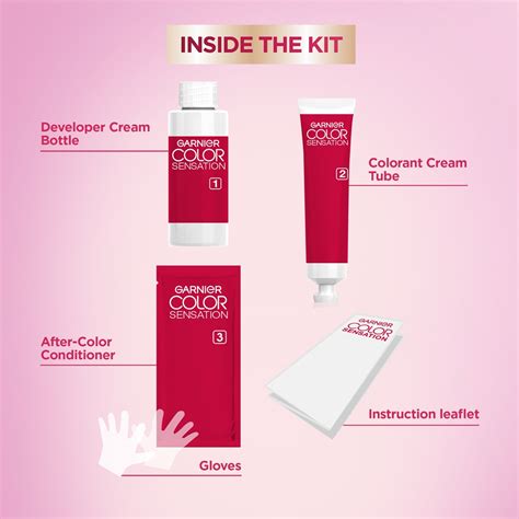 Garnier Color Sensation Hair Colour Uk