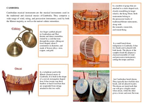 Chhing Cambodian Instrument