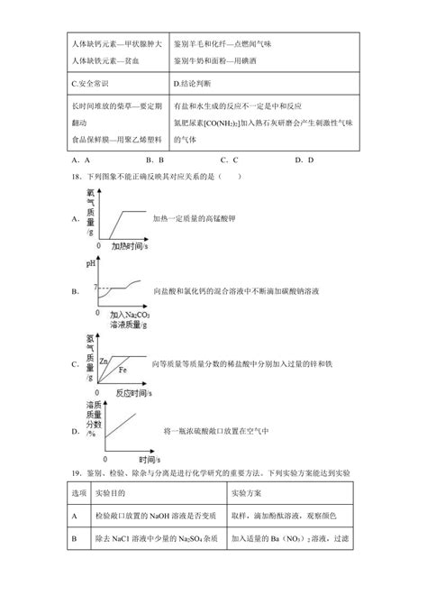 2024年山东省青岛市中考自招化学模拟题（含解析）21世纪教育网 二一教育