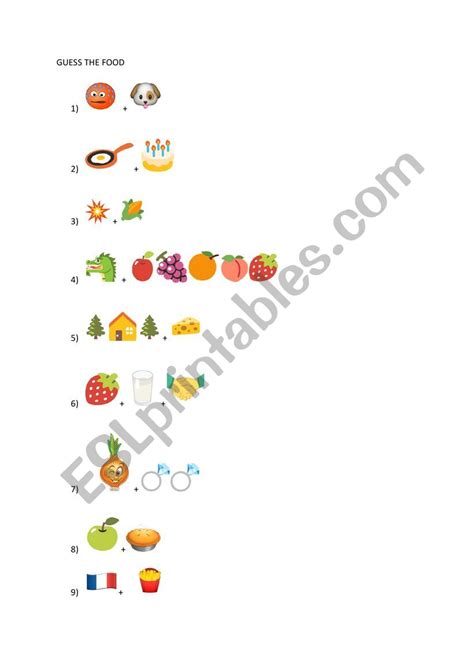 Guess The Food Esl Worksheet By Zuzanaszalaiova