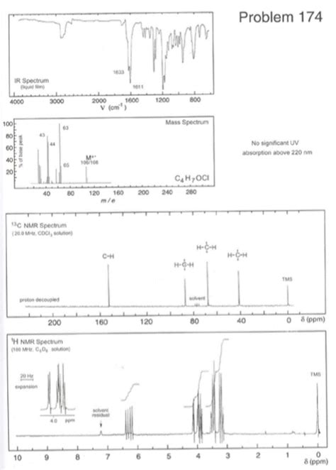 Solved Problem 174 IR Spectrum Iquid M 611 2000 V Om 100 Mass