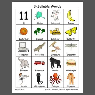 List Of Two And Three Syllable Words