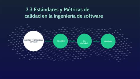 23 Estándares Y Métricas De Calidad En La Ingeniería De Software By Luis De Jesus Franco On Prezi