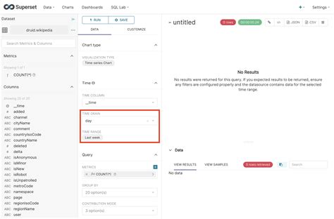 Time Series Analysis Using Apache Druid And Superset Preset Hot Sex