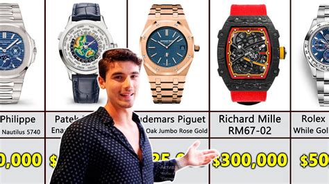 Iman Gadzhis 3 Million Watch Collection Comparison Youtube