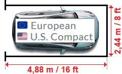 What are the standard dimensions of car park?