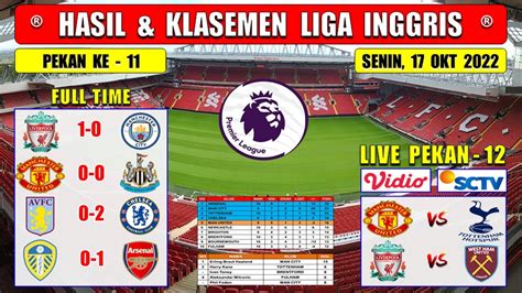 Hasil Liga Inggris Tadi Malam ~ Liverpool Vs Manchester City Liga