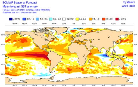 Andrew Moore On Twitter Here Is The Associated August October Sst