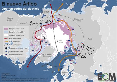 La Nueva Geopolítica Del Ártico Mapas De El Orden Mundial Eom