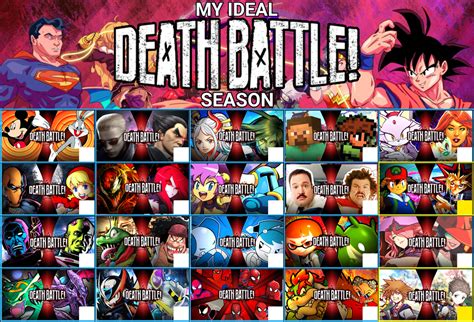 My Ideal Death Battle Season By Antomu On Deviantart