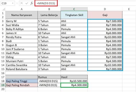 Mengenal Rumus Excel Beserta Contohnya Yang Diperlukan Untuk Dunia Kerja