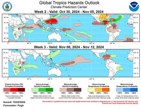 Next Named Tropical Storm Could Form Just As Final Month Of Hurricane