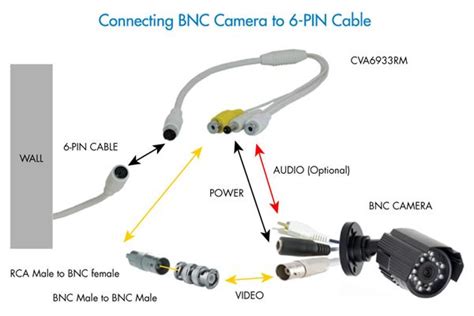 Lorex 4k Camera Wiring Diagram