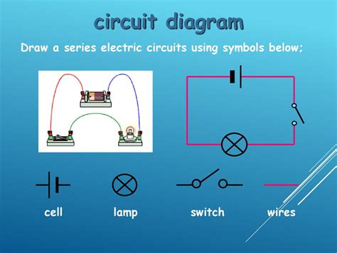 A Circuit Diagram Of An Electromagnet - Wiring Flow Line