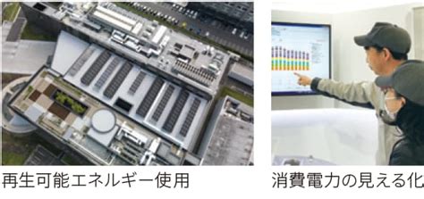 Shimadzu 地球の健康 サステナビリティ 島津製作所