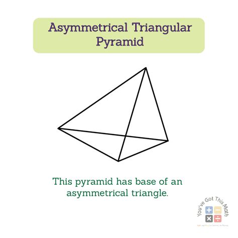 Formula for Surface Area of a Triangular Pyramid | 6 Free Worksheets