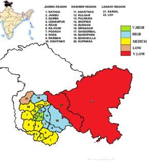 PDF Falling Sex Ratio In Jammu And Kashmir Trends Determinants And Consequences