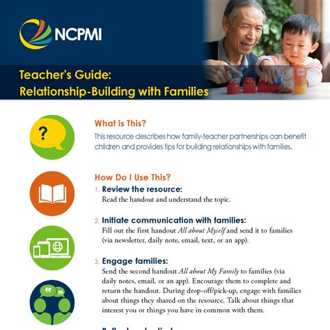 Teachers Guide Relationship Building With Families National Center