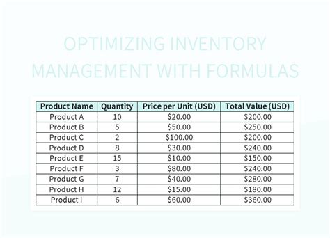 Free Inventory Control Formulas Templates For Google Sheets And ...