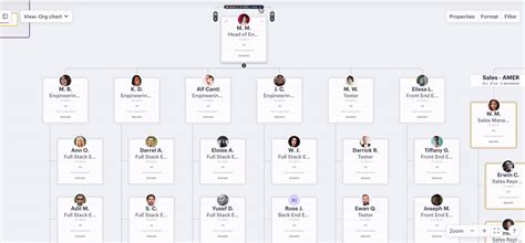How To Best Use Color In Your Organizational Chart