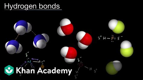 Are Hydrogen Bonds The Strongest Interactions Between Molecules?