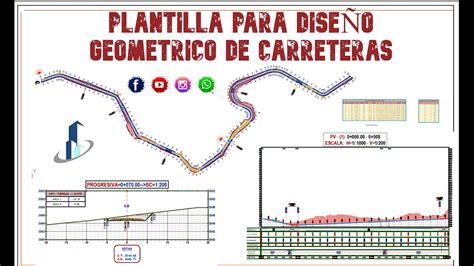 DISEÑO GEOMETRICO DE CARRETERA CON CON PLANTILLA CIVIL 3D YouTube