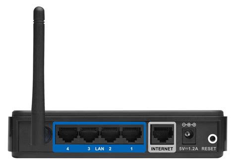 Роутер Dir 300 B1 – Telegraph