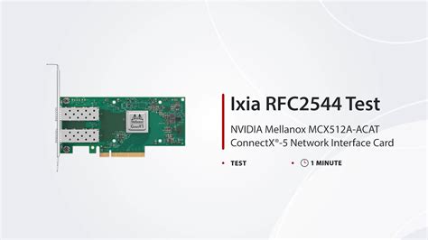 NVIDIA Mellanox ConnectX-5 Network Interface Card, 25G Dual-Port ...