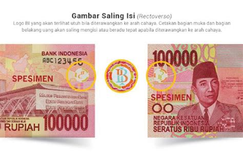 Penjelasan Bank Indonesia tentang Logo di Uang Kertas Rp100 Ribu ...