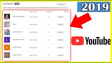Como Saber Quienes Son Mis Suscriptores En Youtube Diario Aranjuez