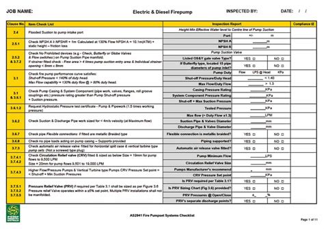 Fire Pump Installation Checklist