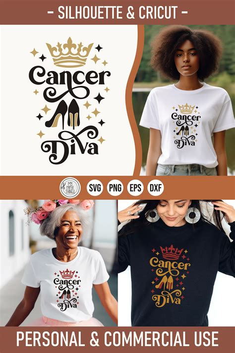 Cancer Zodiac Sign Svg