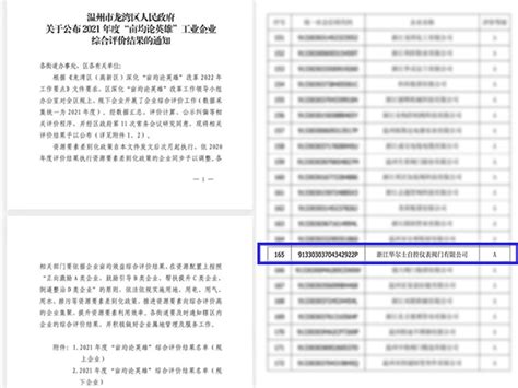 浙江华尔士自控仪表阀门有限公司 —— 阀数 中阀企数据