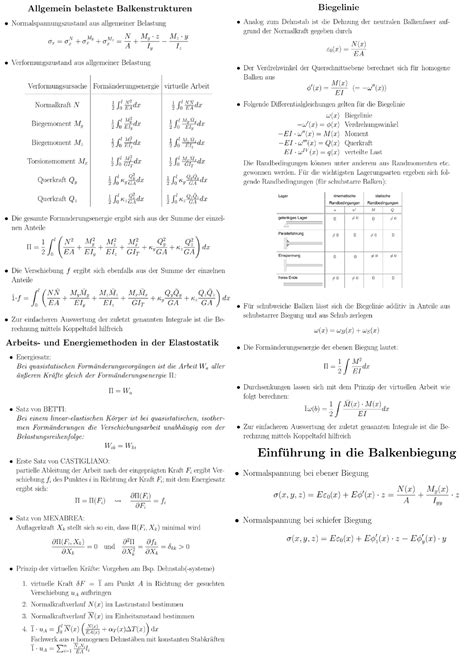 Formelsammlung Tm2 Zusammenfassung Technische Mechanik 2 Studocu