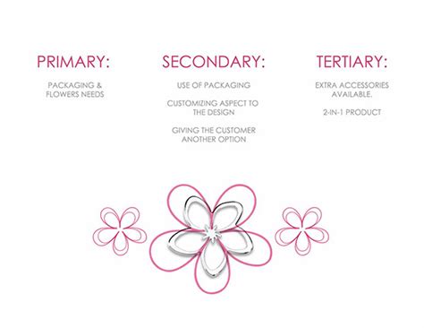 Flower Packaging On Behance