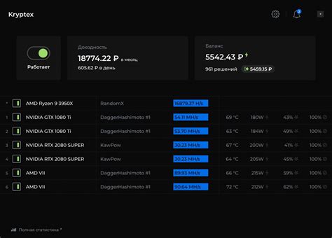 Nicehash Vs Kryptex Una Mala Opci N Para La Miner A Bitcoin